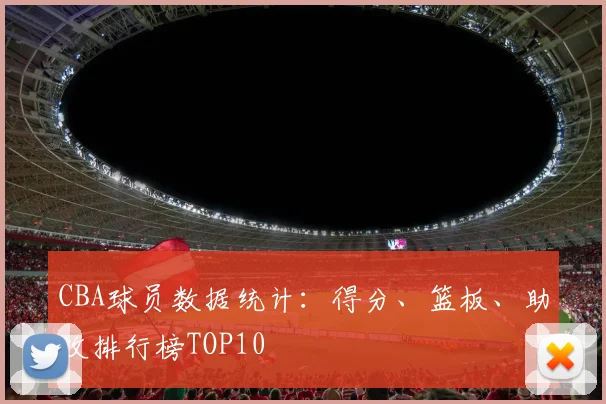 CBA球员数据统计:得分、篮板、助攻排行榜TOP10